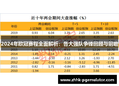 2024年欧冠赛程全面解析：各大强队争锋回顾与前瞻