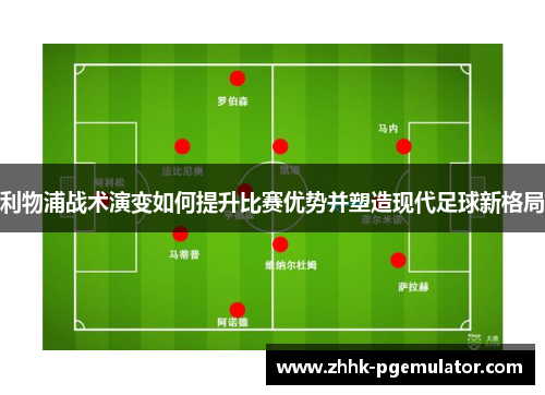 利物浦战术演变如何提升比赛优势并塑造现代足球新格局