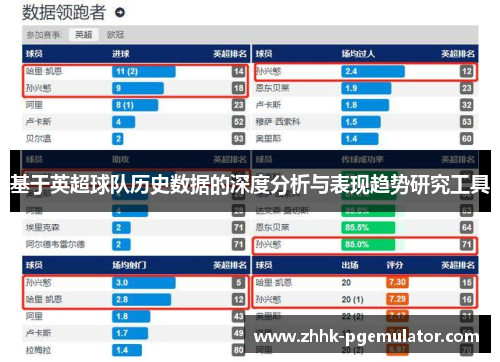 基于英超球队历史数据的深度分析与表现趋势研究工具