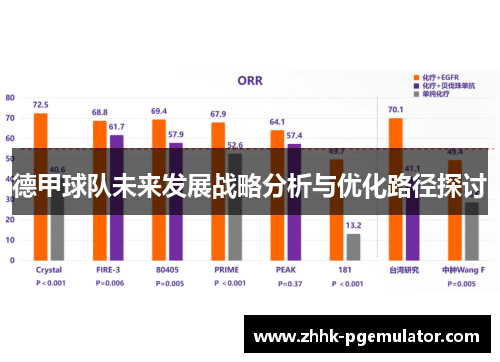 德甲球队未来发展战略分析与优化路径探讨