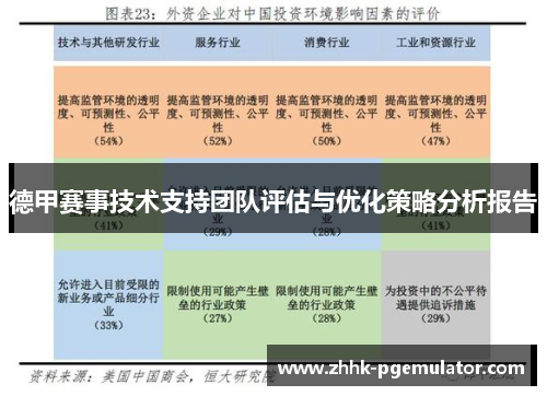 德甲赛事技术支持团队评估与优化策略分析报告