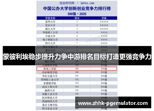 蒙彼利埃稳步提升力争中游排名目标打造更强竞争力