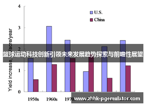 篮球运动科技创新引领未来发展趋势探索与前瞻性展望