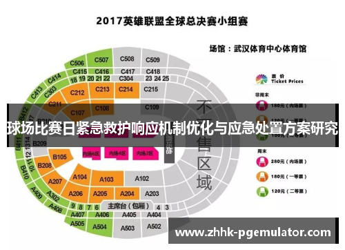 球场比赛日紧急救护响应机制优化与应急处置方案研究