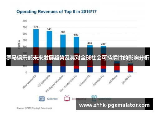 罗马俱乐部未来发展趋势及其对全球社会可持续性的影响分析