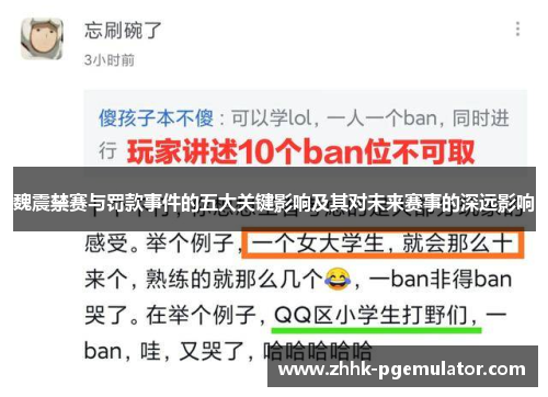 魏震禁赛与罚款事件的五大关键影响及其对未来赛事的深远影响