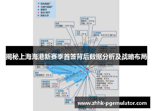 揭秘上海海港新赛季首签背后数据分析及战略布局