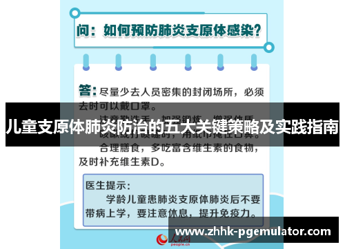 儿童支原体肺炎防治的五大关键策略及实践指南