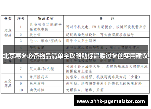 北京寒冬必备物品清单全攻略助你温暖过冬的实用建议