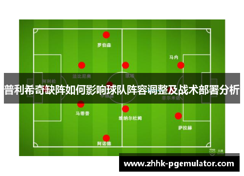 普利希奇缺阵如何影响球队阵容调整及战术部署分析
