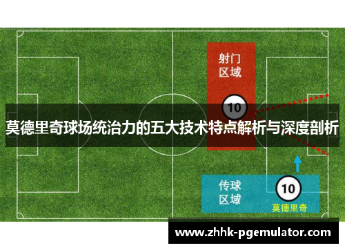 莫德里奇球场统治力的五大技术特点解析与深度剖析
