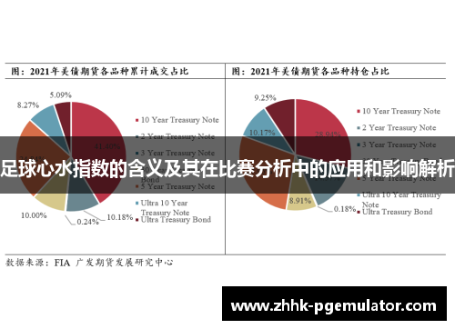 足球心水指数的含义及其在比赛分析中的应用和影响解析