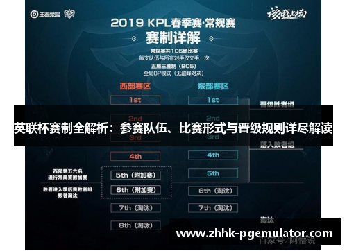 英联杯赛制全解析：参赛队伍、比赛形式与晋级规则详尽解读